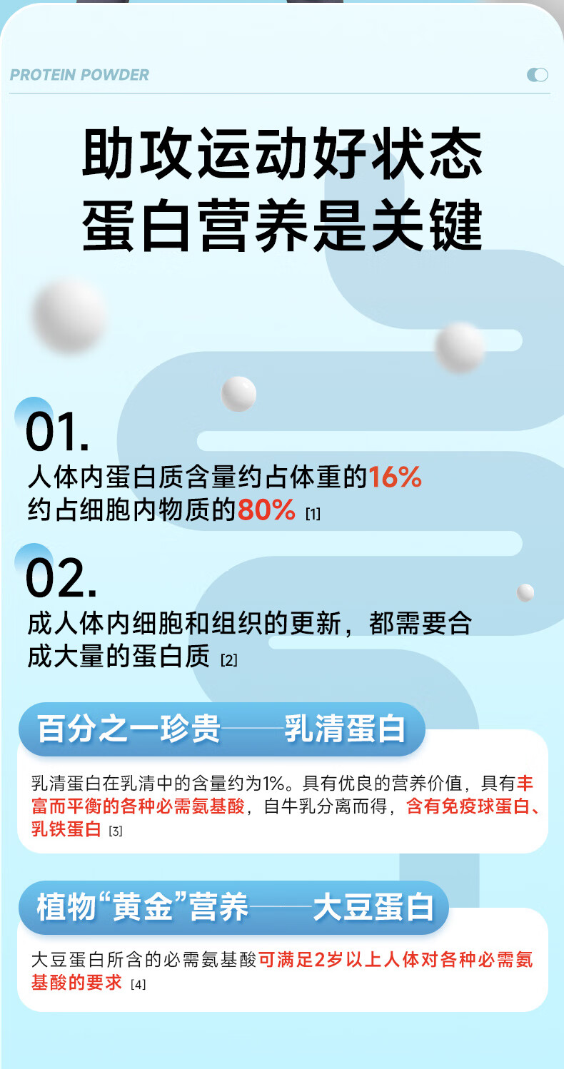 康恩贝乳清蛋白粉_13.jpg
